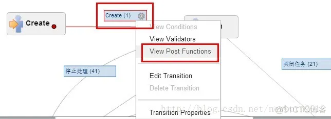 jira插件eazyBI里面的devops报告样例地址_工作流_04